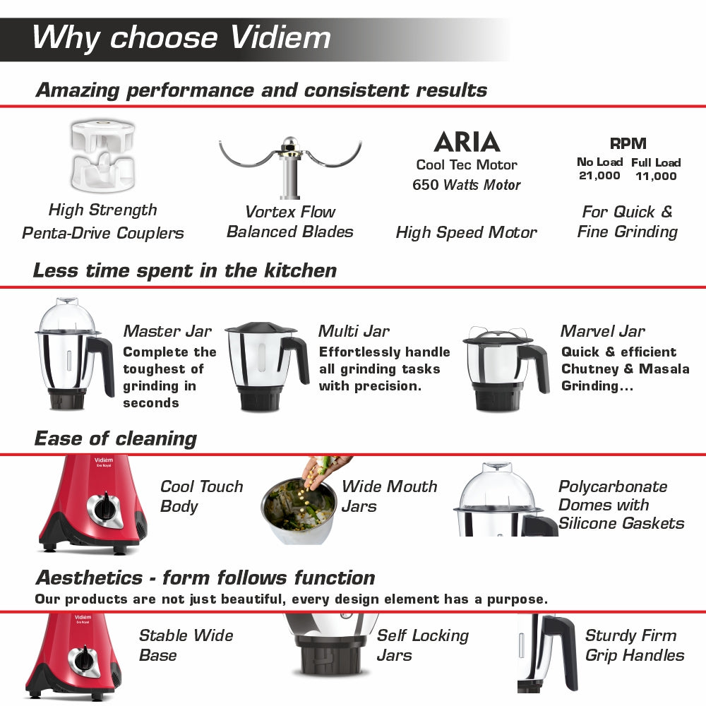 VIDIEM EVA Royal 750W MIXER GRINDER
