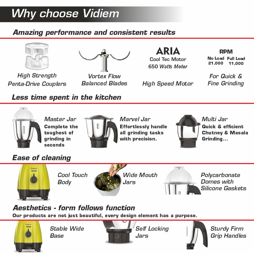 VIDIEM VICTOR 600W MIXER GRINDER