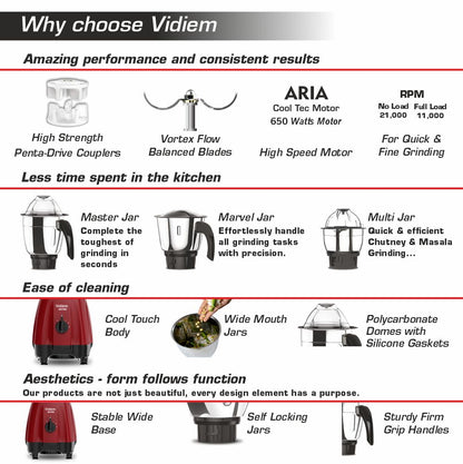 VIDIEM VICTOR 650W MIXER GRINDER