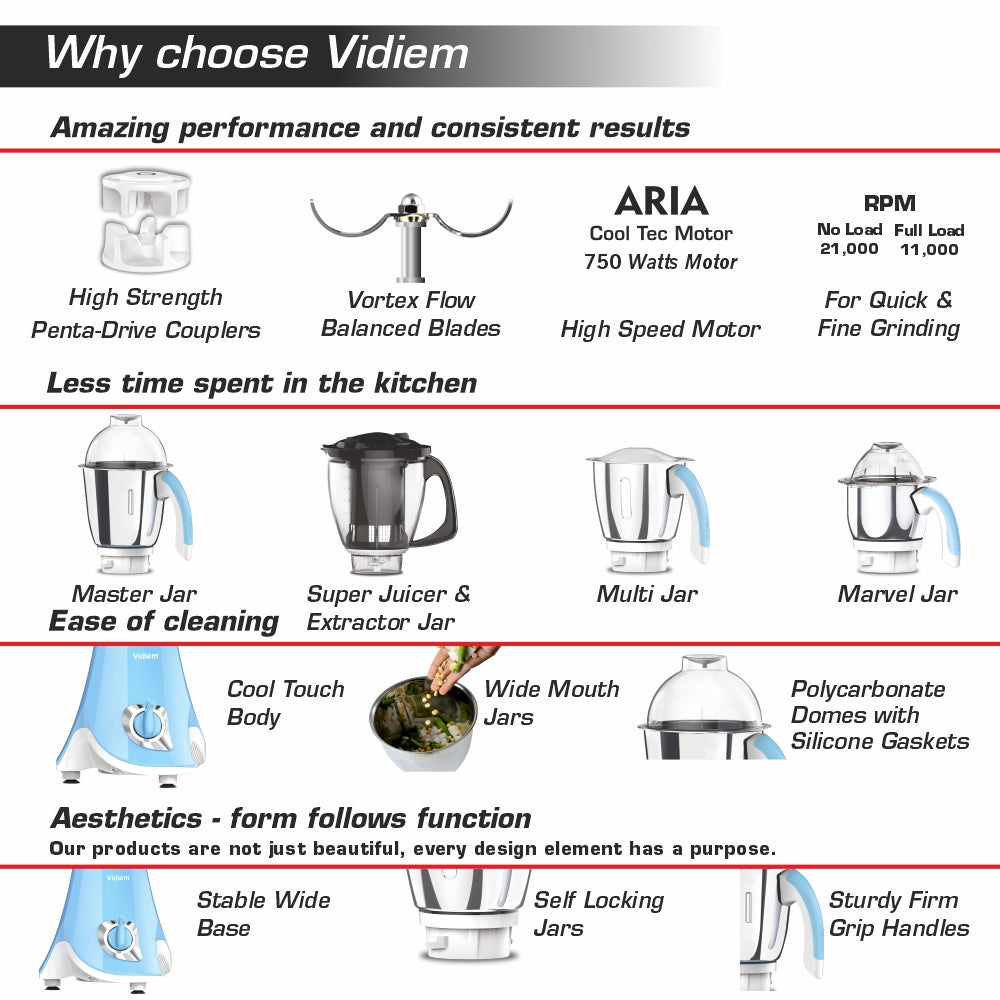 VIDIEM EVA SUPER BLU 750W MIXER GRINDER