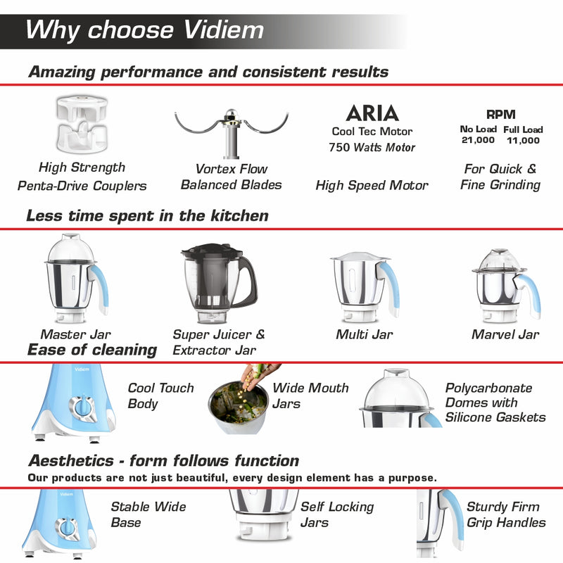VIDIEM EVA SUPER BLU 750W MIXER GRINDER