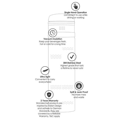 Uni-Bot, 500ml, Double Wall Stainless Steel Vacuum Insulated Hot and Cold Flask, Ultra Light, Spill and Leak Proof, 2 Years Warranty, Blue