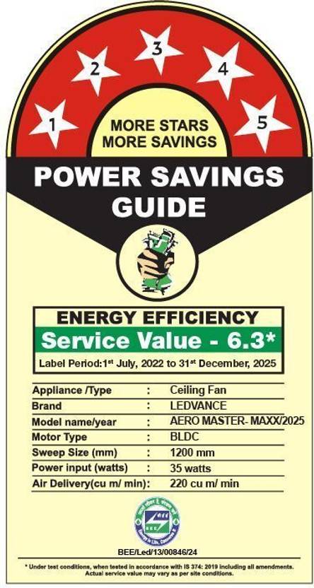 ledvance Aero Master Maxx Energy Saving 1200 mm Ceiling Fan-2