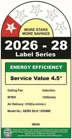 INTEX Aero 1200MM High Air Delivery 1200 mm Ceiling Fan-2