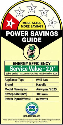 Havells Airwynn 300mm Cabin Fan (White)-2