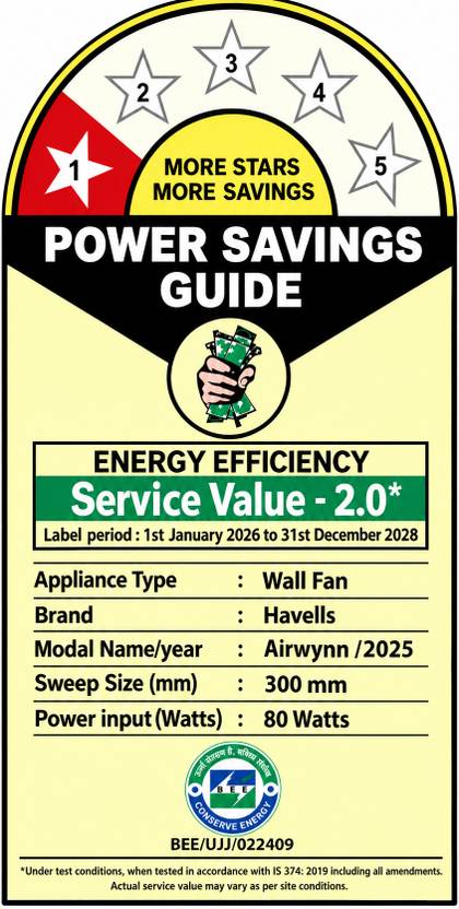 Havells Airwynn 300mm Cabin Fan (White)-2