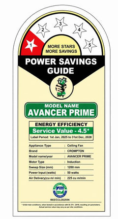 Crompton Avancer Prime 1200 mm (48 inch) Decorative Ceiling Fan with Anti Dust Technology (Coco Gold) (123456789)-2