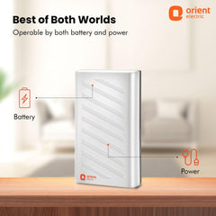 Azan Wireless Door Bell for Home