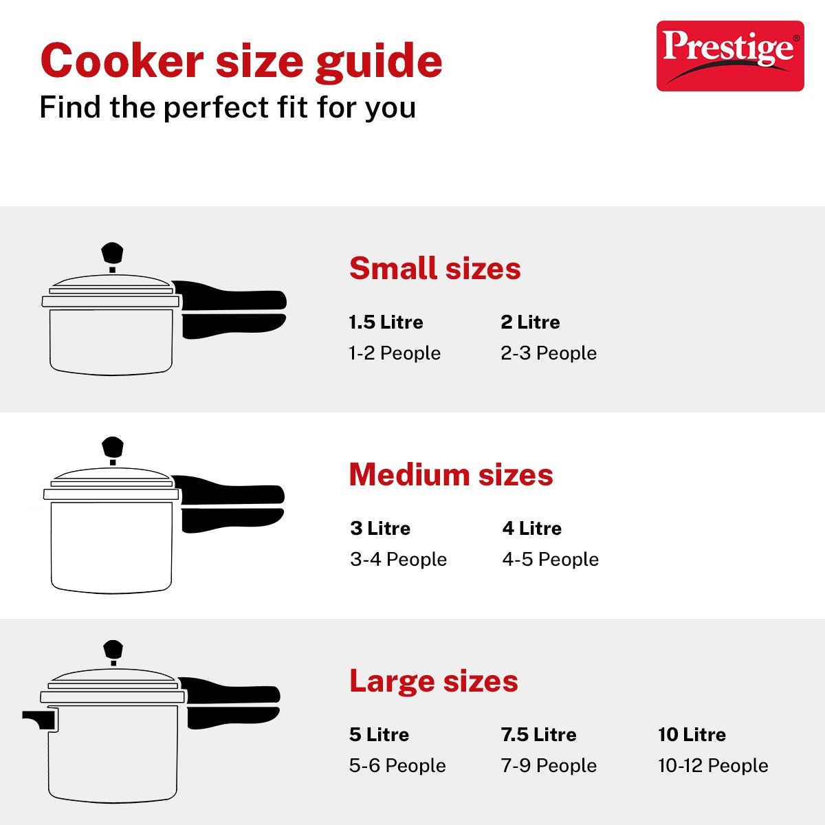 PRESTIGE SVACHH TRI-PLY HANDI PRESSURE COOKER 3 LITRE, Prestige Platina Popular Stainless Steel Unique Impact Forged Bottom Kadai with Toughened Glass Lid, 24cm (2.8 L) (Silver)