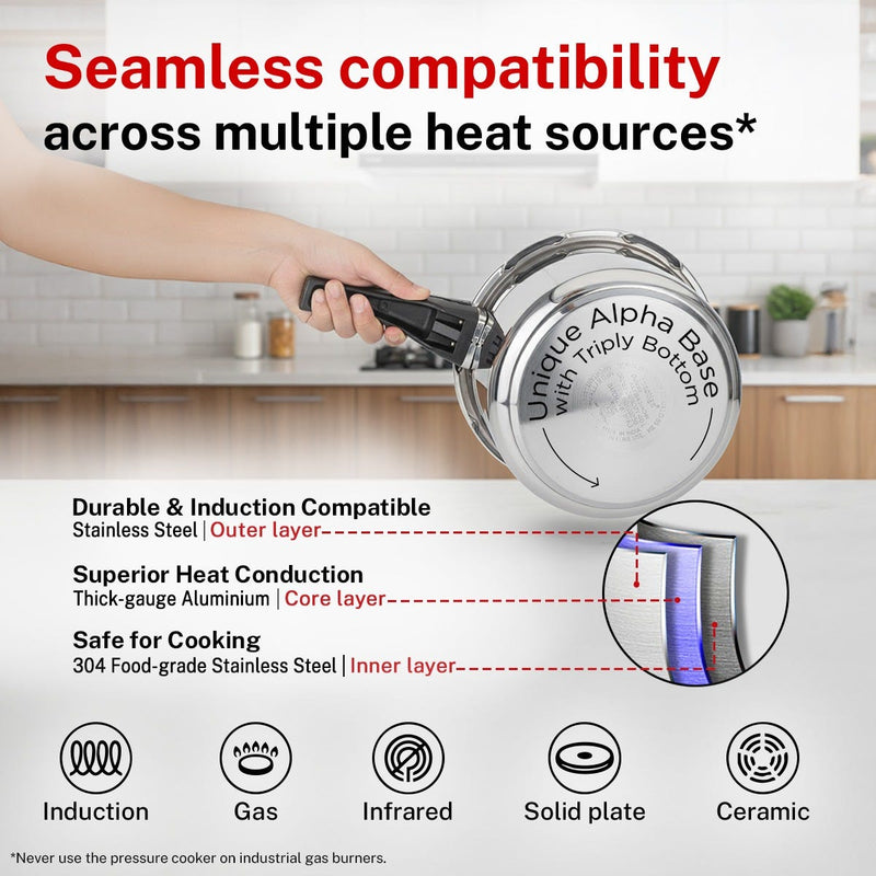 Prestige Deluxe Alpha Svachh Stainless Steel Spillage Control Pressure Cooker, 4 L (Silver), Prestige Omega Deluxe Granite Non-stick Round Base Omni Tawa, 25 cm (Black)