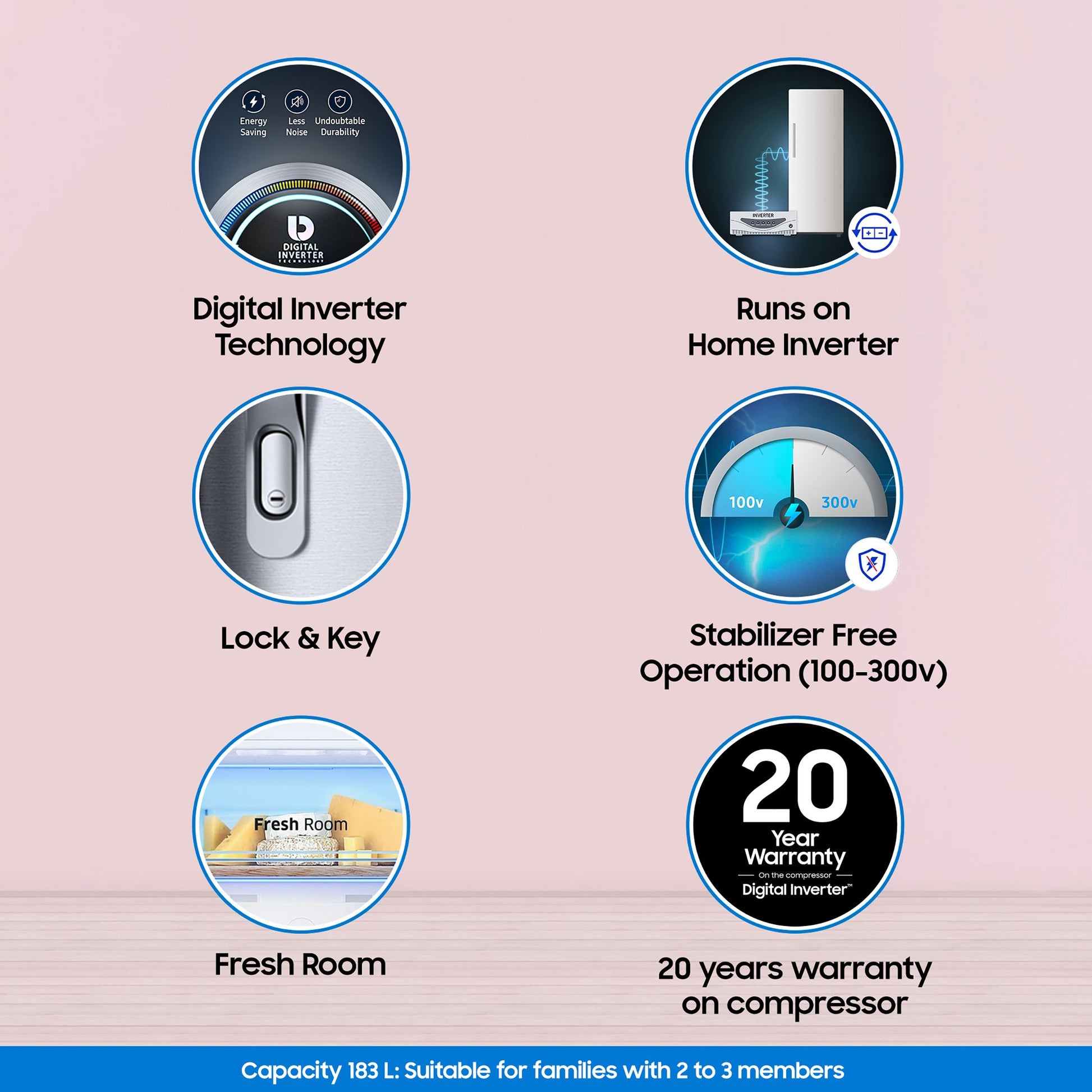 SAMSUNG Stylish Grande 183 Litres 2 Star Direct Cool Single Door Refrigerator with Stabilizer Free Operation (RR20C2412GS/NL, Grey Silver)