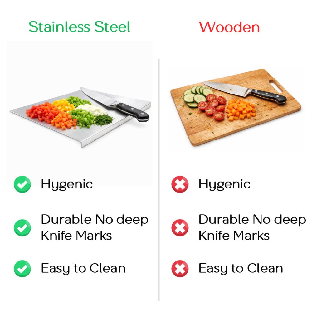 Bent Stainless Steel Chopping Board with Easy-Lift Edge