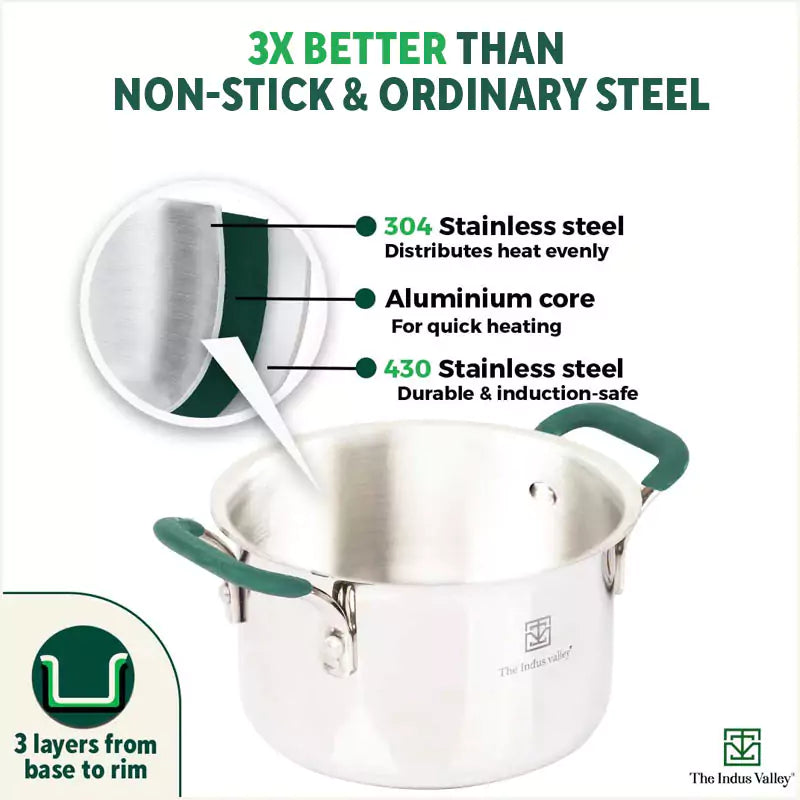 TurboCuk Tri-ply Stainless Steel Casserole/Biryani Cooking Pot+ Steel Lid, Premium 3 Layer Body, Cool Silicone Handles, Induction, Non-stick, 2.9L