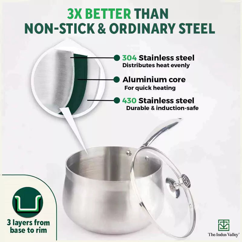 TurboCuk Tri-ply Stainless Steel Saucepan/ Milk/ Tea Pan+ Glass Lid, Premium Quality, 3 Layer Thick Body, 100% Toxin-free, Non-stick,  Induction & Gas, 1.5/3.5L