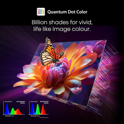 TOSHIBA C450 109.22 cm (43 inch) QLED 4K Ultra HD VIDDA TV with Regza Engine ZR