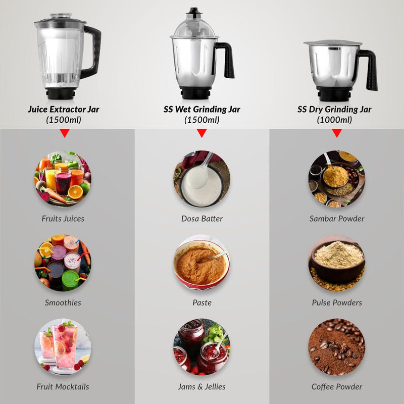 Prestige Endura 1000W 6 Jar Mixer Grinder: 3 SS Jars, Juicer, Mix-O-Keep, Multi-Utility Jar, Ball Bearing Motor, SS Blades, 5Y Motor Warranty + Prestige 1.5L PMC 3.0 Plus Multi Kettle / Multi Cooker