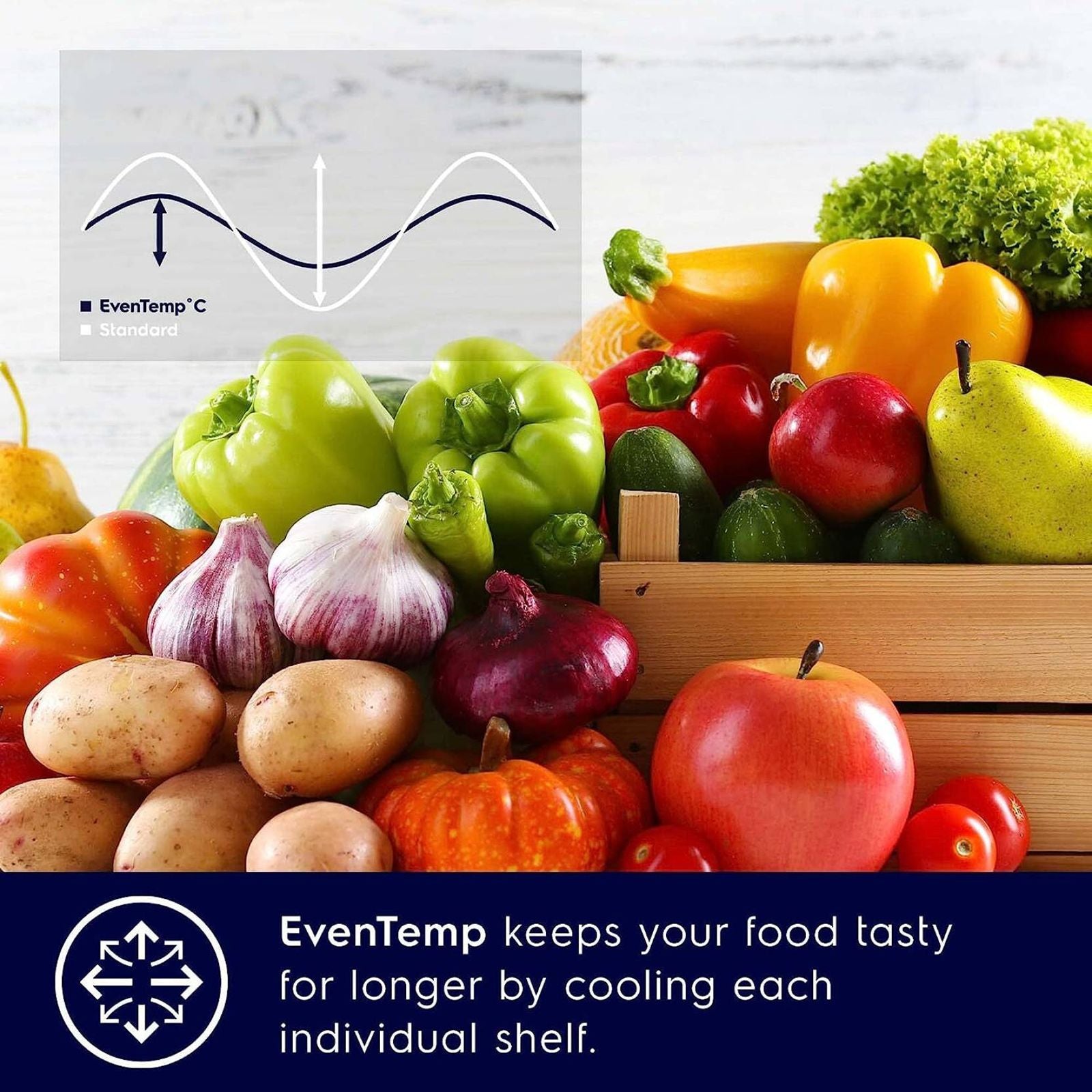 Electrolux UltimateTaste 300 335 Litres 1 Star Frost Free Double Door Bottom Mount Refrigerator with Door Alarm (EBB3702K-H, Glossy Black Steel)