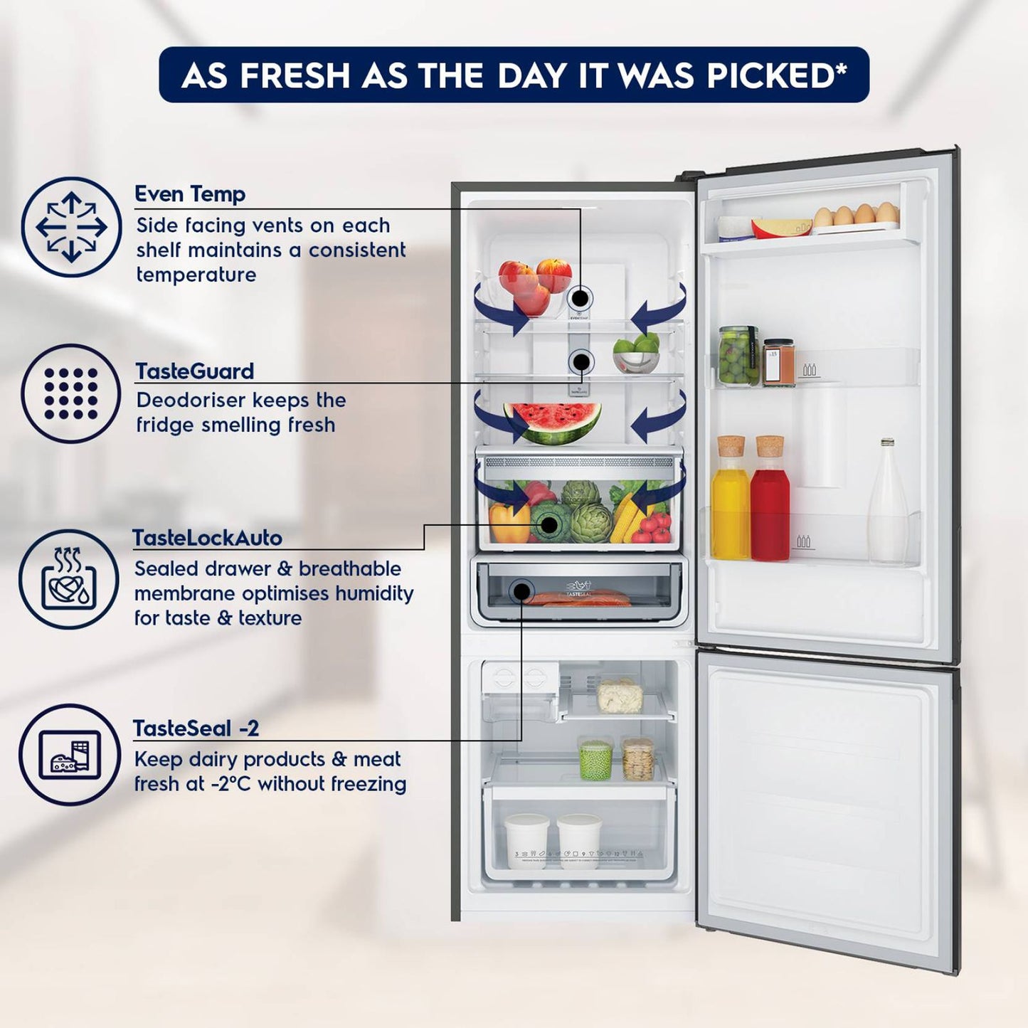 Electrolux UltimateTaste 300 335 Litres 1 Star Frost Free Double Door Bottom Mount Refrigerator with Door Alarm (EBB3702K-H, Glossy Black Steel)