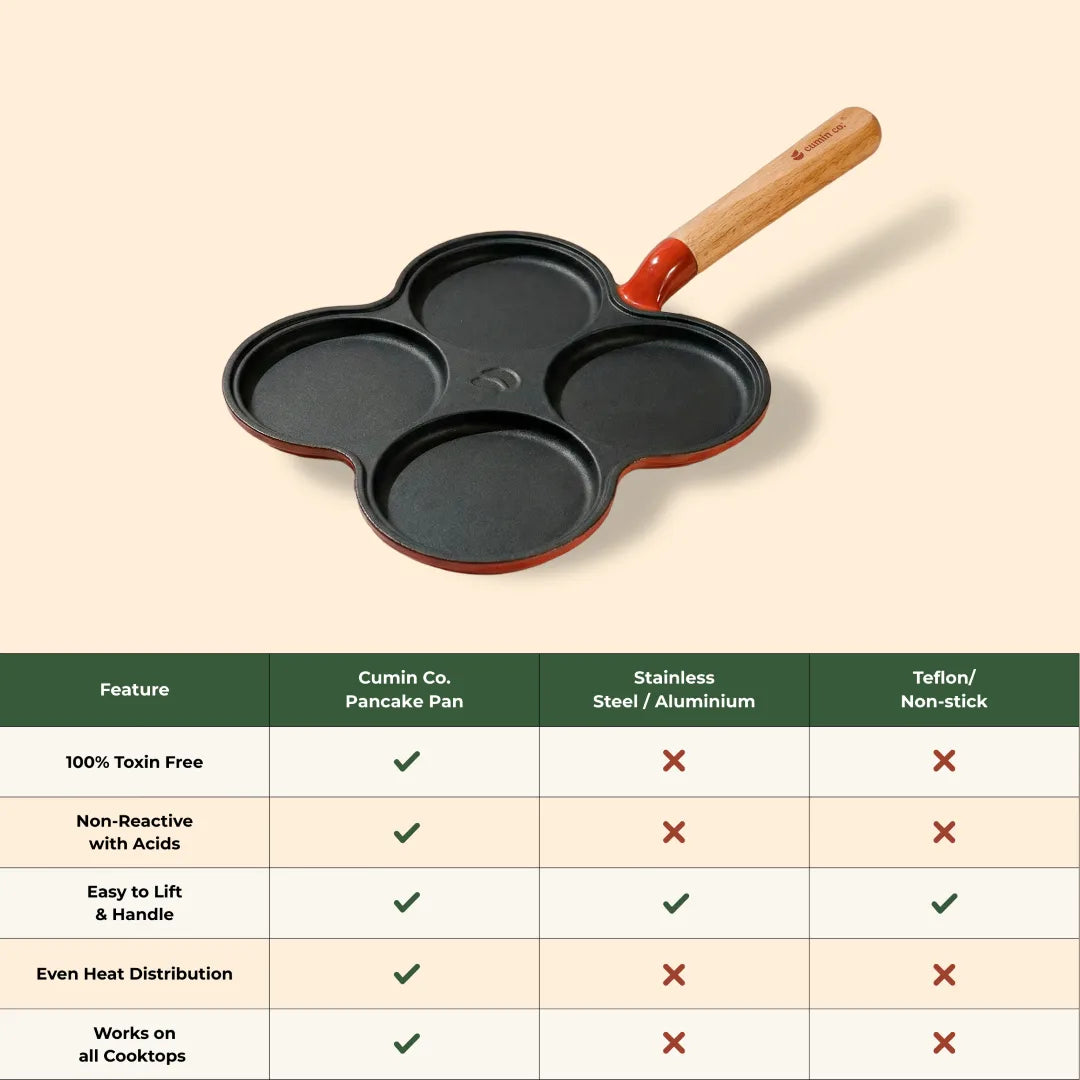 No. 8 Enamel Cast Iron Pancake Pan