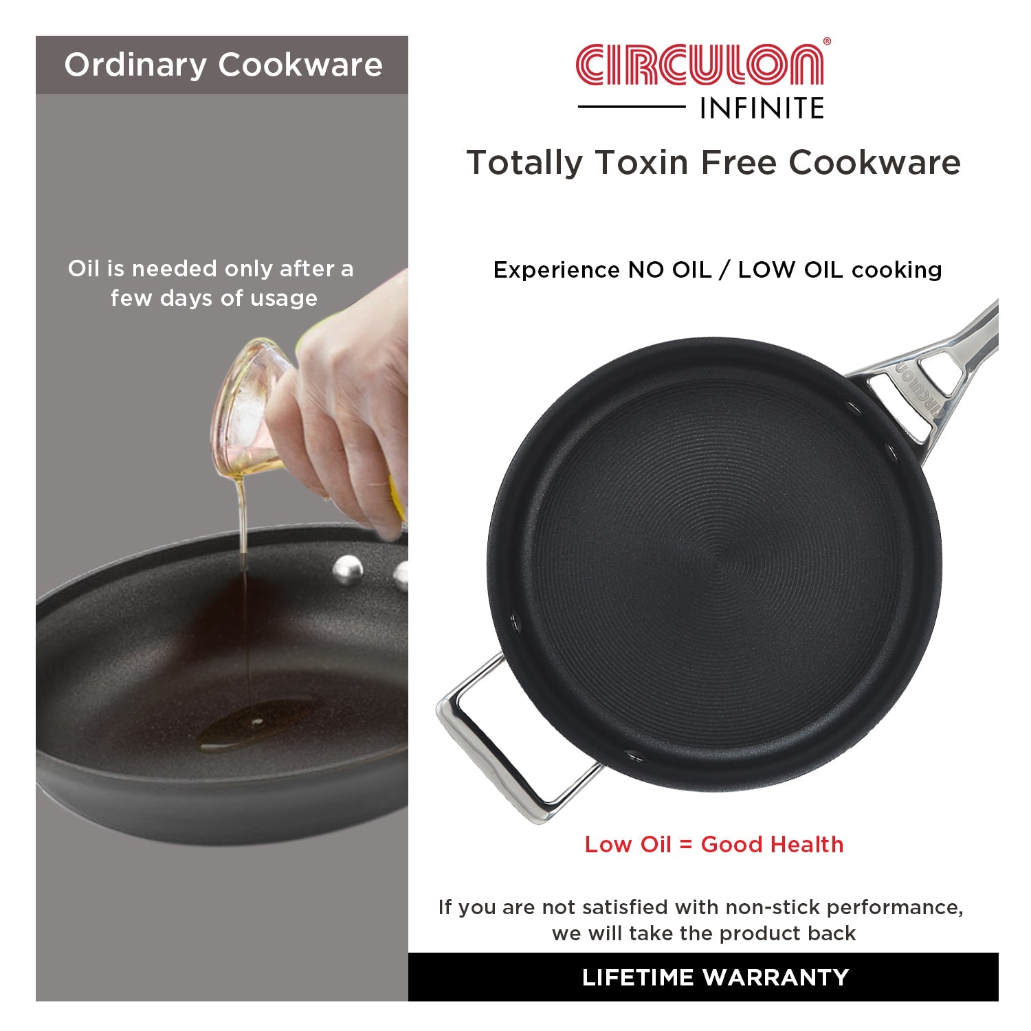 Circulon Momentum 24cm Non-Stick Sautepan/Deep Frypan with Lid