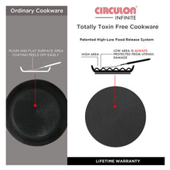 Circulon Momentum 24cm Non-Stick Sautepan/Deep Frypan with Lid