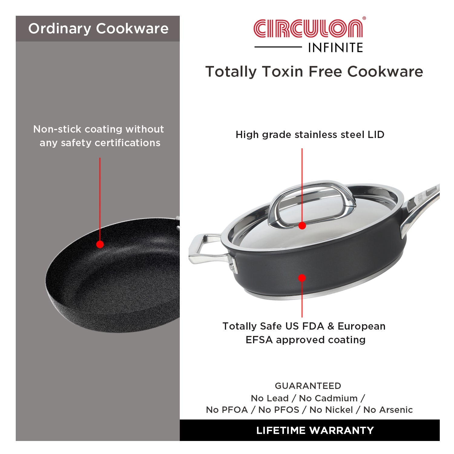 Circulon Momentum 24cm Non-Stick Sautepan/Deep Frypan with Lid