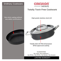 Circulon Momentum 24cm Non-Stick Sautepan/Deep Frypan with Lid