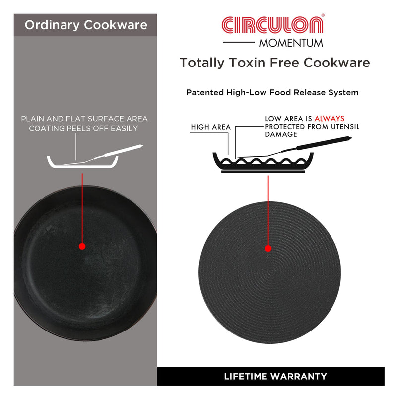 Circulon Momentum Non-Stick 27cm  Stirfry/Wok with Handle
