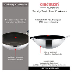 Circulon Momentum Non-Stick 27cm  Stirfry/Wok with Handle