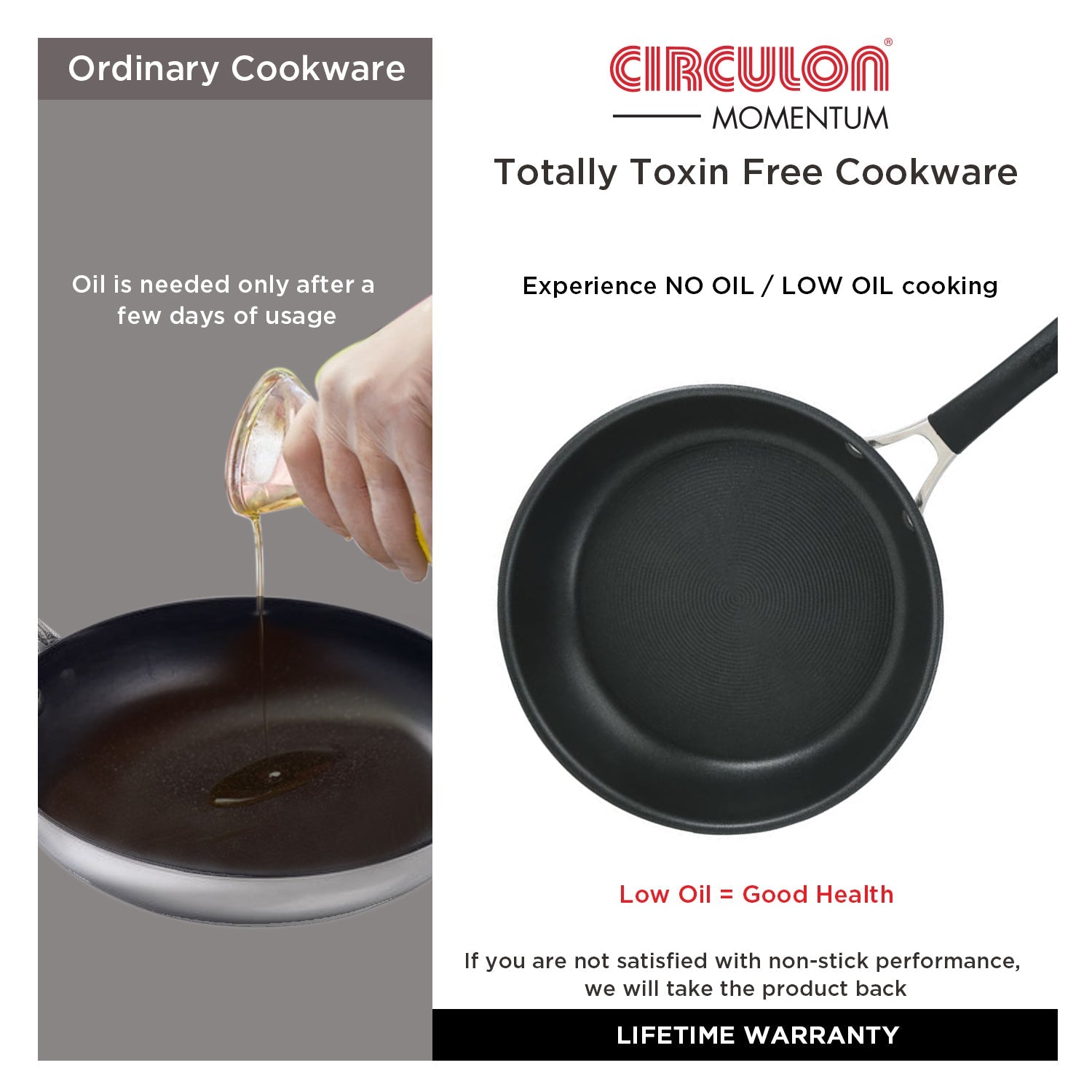 Circulon Momentum 29cm Non-Stick Frypan/Skillet
