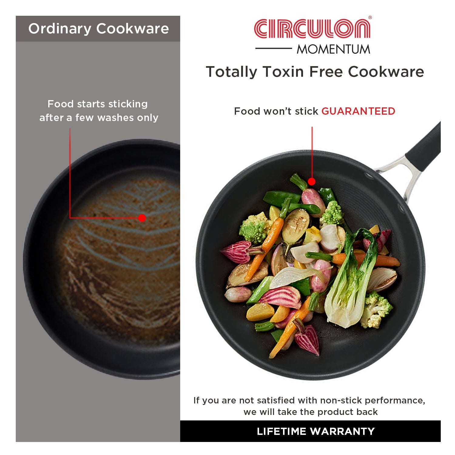 Circulon Momentum 29cm Non-Stick Frypan/Skillet