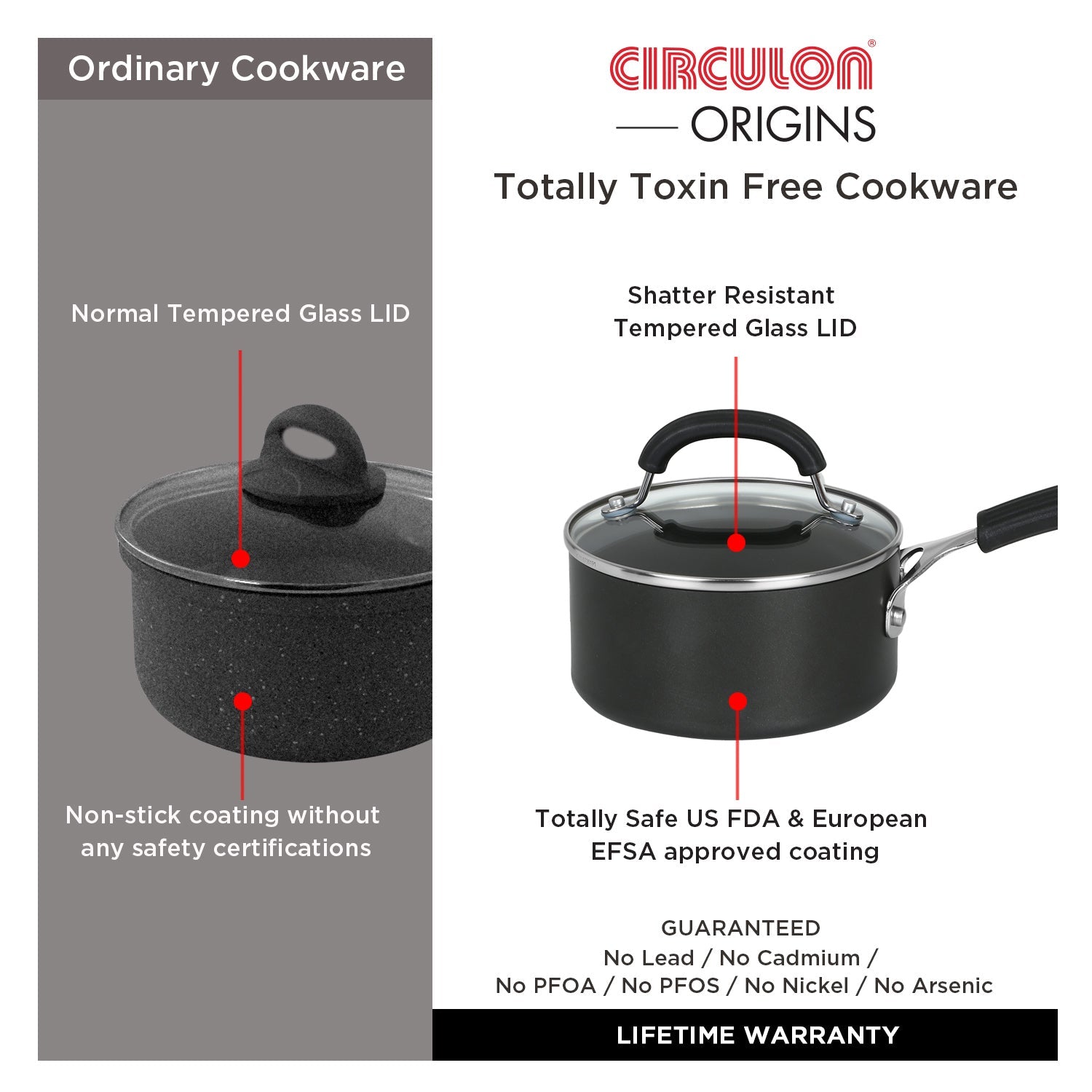 Circulon Origins Non-Stick Hard Anodized 18cm Saucepan