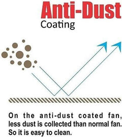 ACTIVA Corolla 1200 mm, 390 RPM High Speed Air Delivery, 50 W,Energy Efficient, BEE Approved One Star Rating, Anti Dust Coating Ceiling fan 2 Years-6