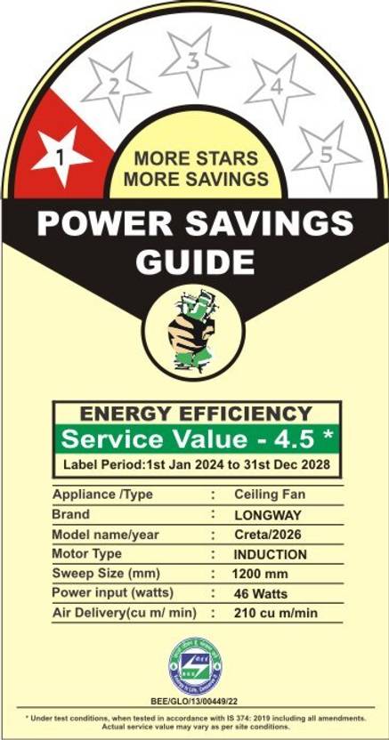 Longway Creta T1 Ultra High Speed 1200 mm Ceiling Fan-2
