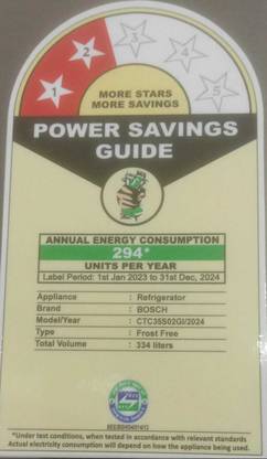 BOSCH 334 L Frost Free Double Door 2 Star Convertible Refrigerator (Shiney Silver, Grey, CTC35S02GI)