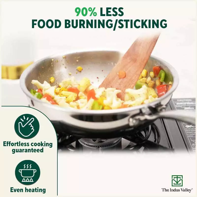 TurboCuk Tri-ply Stainless Steel Wok/Fry Pan+ Steel Lid, Premium Quality, 3 Layer Thick Body, 100% Toxin-free, Non-stick, Induction & Gas, 1.8/2.3L, 1/1.6kg