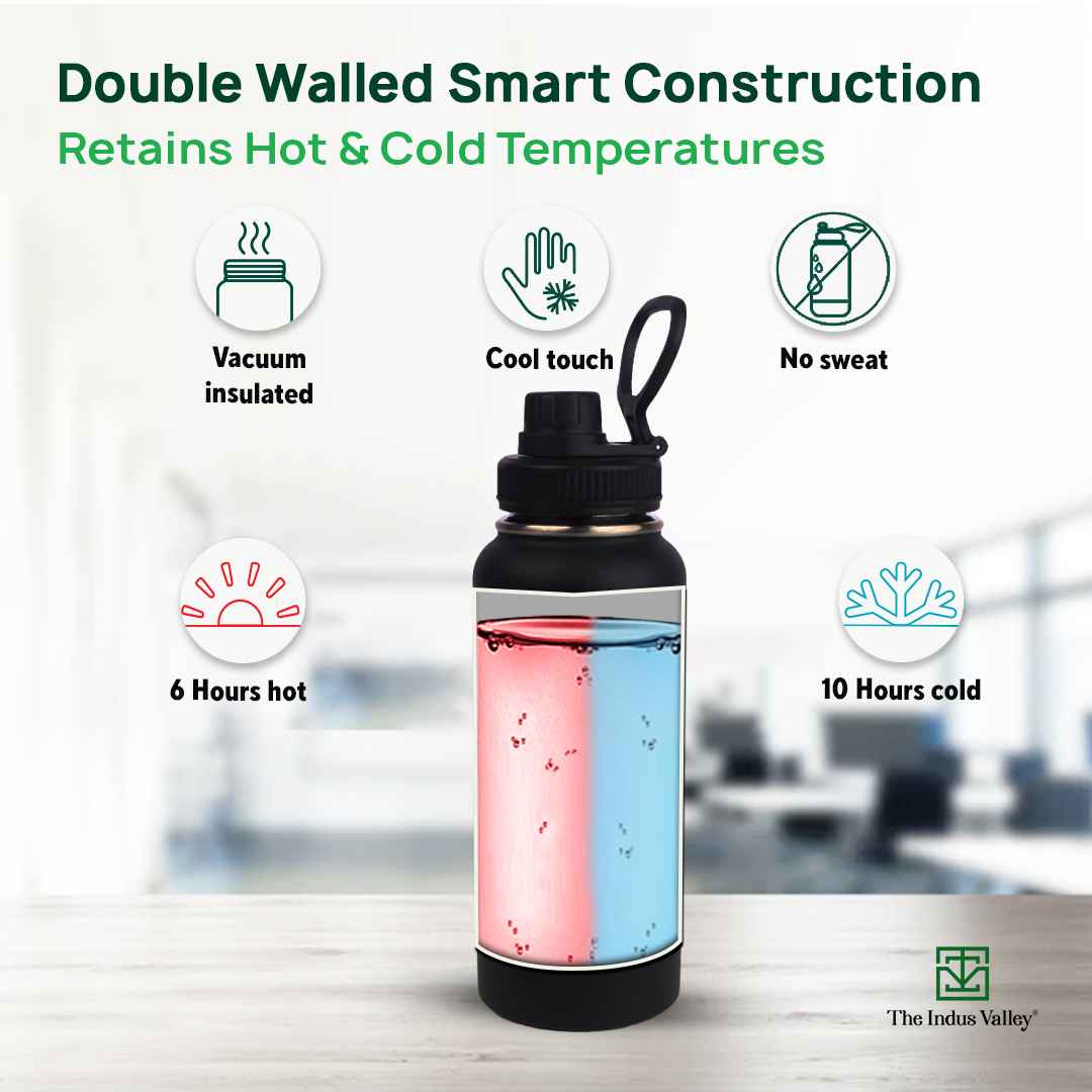 Premium Stainless Steel Vacuum Insulated Wide Mouth Water Bottle with Handle, Leak-proof, 1000ml