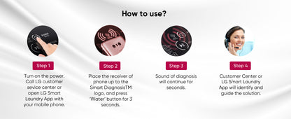 LG Smart Choice, 9 Kg, 5 Star, Smart Inverter Technology, Turbodrum, Fully Automatic Top Load Washing Machine (T90AJMB1Z, Jetspray+, Turbowash, Auto Tub Clean after every wash cycle, Middle Black)