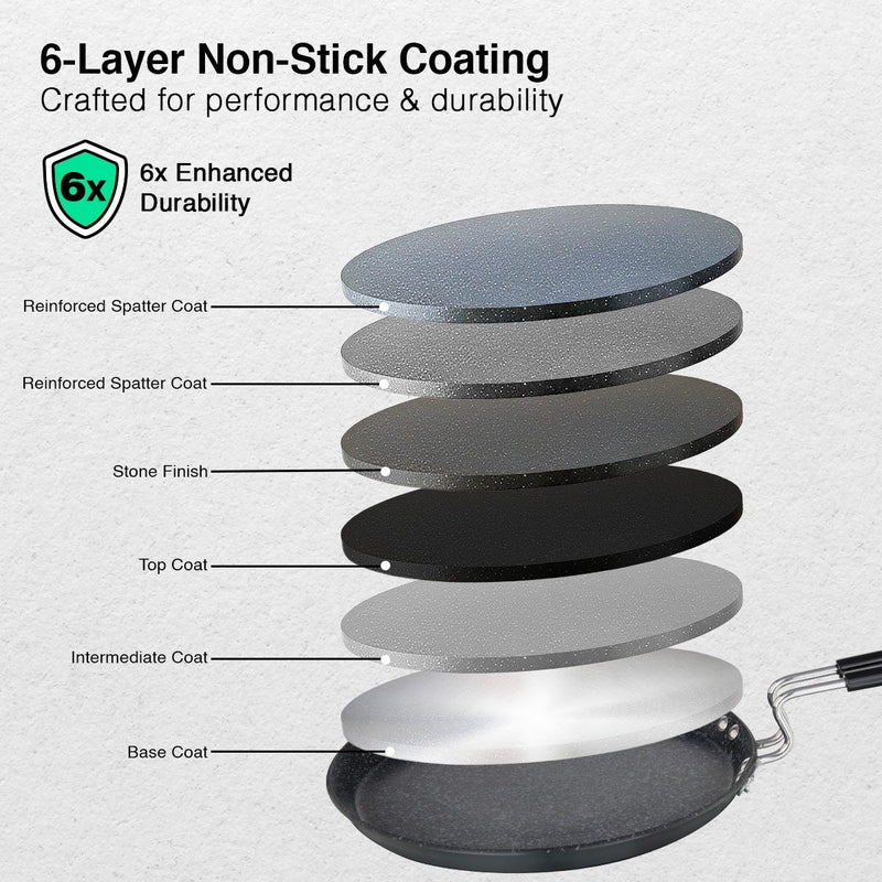 Prestige Durastone Hard Anodised 6 Layer Non-Stick Omni Tawa, 25 cm (Black), Prestige Durastone Hard Anodised 6 Layer Non-Stick Fry Pan, (24 cm, 1.9 Litre) (Black)