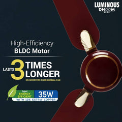 LUMINOUS Dhoom High Speed Energy Saving BLDC Motor 1200 mm Ceiling Fan-5