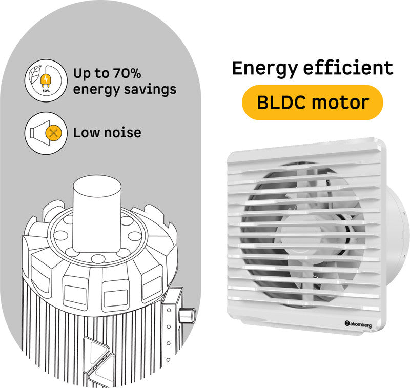 Efficio Orb(6 Inches)|6.8W|Low Noise|Easy to Clean|Installation-Round Cut(153mm) with 2 Year Warranty BLDC Motor 150 mm Exhaust Fan