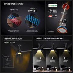 Crompton Energion Roverr 5 Star 1200mm Sweep 3 Blade BLDC Motor Ceiling Fan (Anti Rust)-6