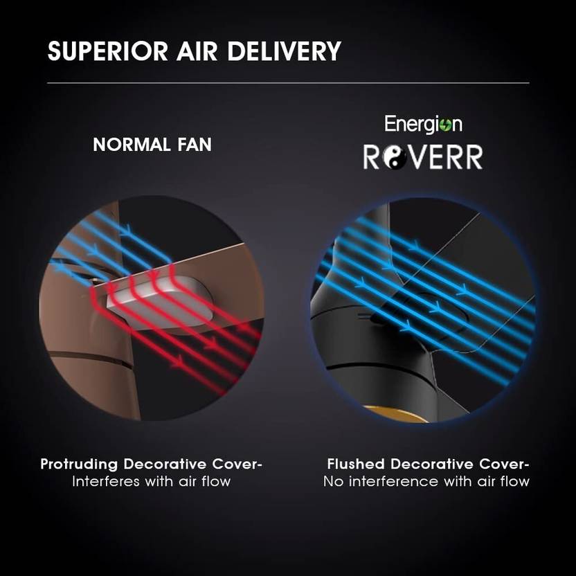 Crompton Energion Roverr 5 Star 1200mm Sweep 3 Blade BLDC Motor Ceiling Fan (Anti Rust)-3
