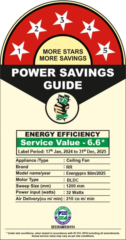 RR Energy Pro Slim BLDC Motor 1200 mm Ceiling Fan-5