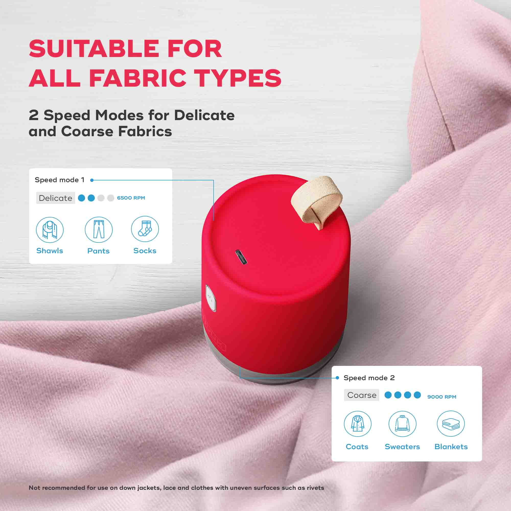 RIZZ | Rechargeable Lint Remover