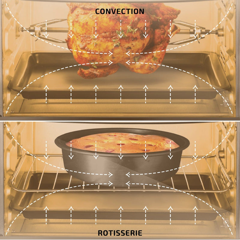 Prestige Digi-OTG 28L Oven Toaster Grill, Digital Display, Convection/Air Fryer, Rotisserie + Prestige Nutri-Zen Mixer Grinder, 3 Polycarbonate Jars (Big 1000ml, Sipper with Handle 700ml, Small 700ml)