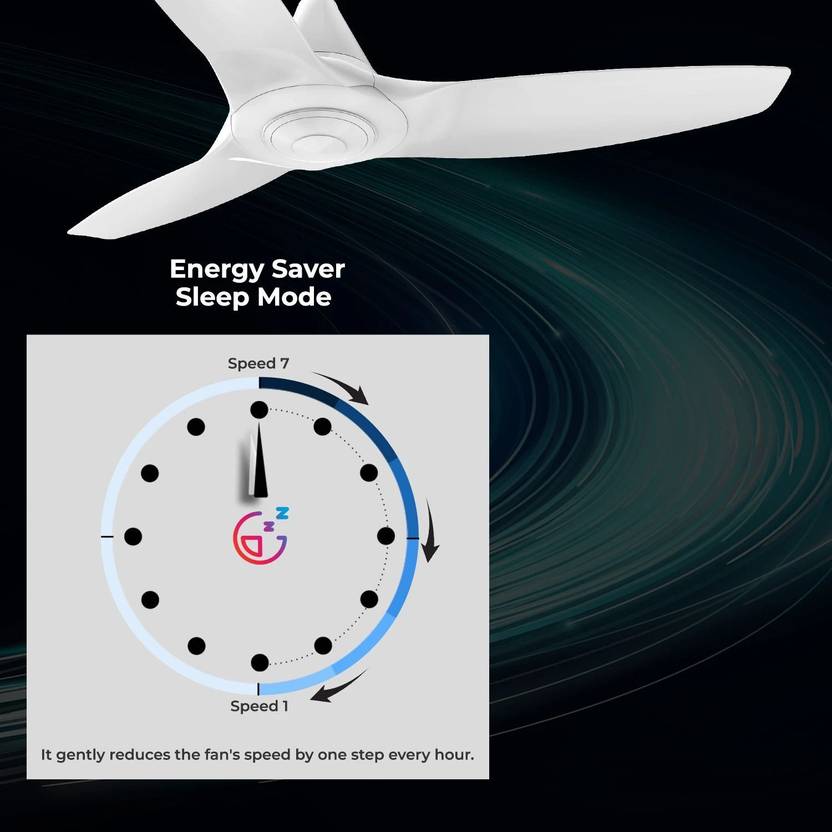 Polycab Silencio Cruiser Reversable & Timer BLDC Motor 1200 mm Ceiling Fan-5