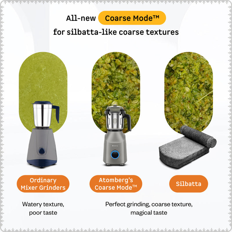 Atomberg Tavi 110V Only for US & Canada Unique Coarse Mode for Silbatta-like Texture 650 W Juicer Mixer Grinder