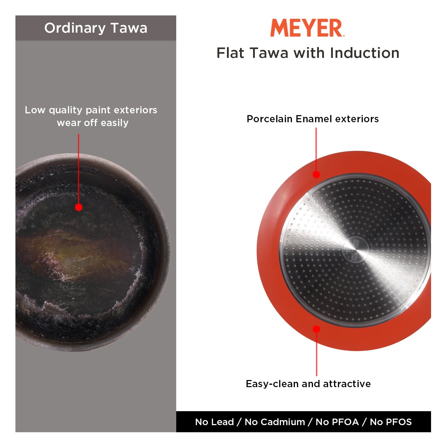 Meyer Flat Tawa Induction, 32cm/3mm Thick, Orange