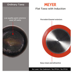 Meyer Flat Tawa Induction, 32cm/3mm Thick, Orange